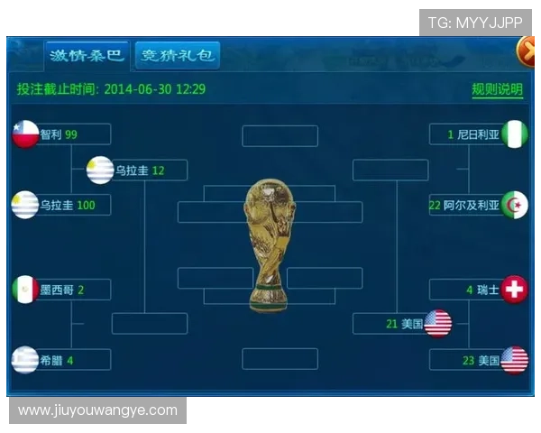 九游J9世界杯下注优惠活动全攻略,享受丰富奖励与赛事精彩瞬间 九游J9世界杯下注优惠活动全攻略,享受丰富奖励与赛事精彩瞬间