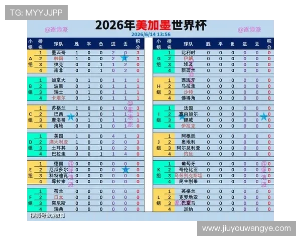 世界杯苏格兰与巴西历史交锋记录全面解析与比赛亮点回顾